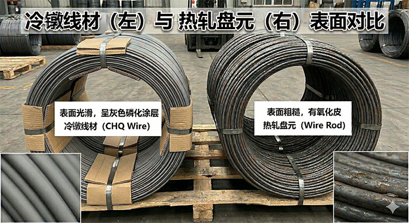 1. Apa itu disk yuan (Wire Rod)?